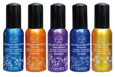 Wellness Mist - Environment Sprau - Les Fleurs de Bach Imported French Natural Plant Based Ingredients Fragrance Collection